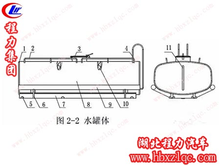 程力專(zhuān)用汽車(chē)股份有限公司灑水車(chē)的構造工藝