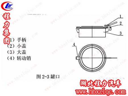 程力專(zhuān)用汽車(chē)股份有限公司灑水車(chē)的構造工藝