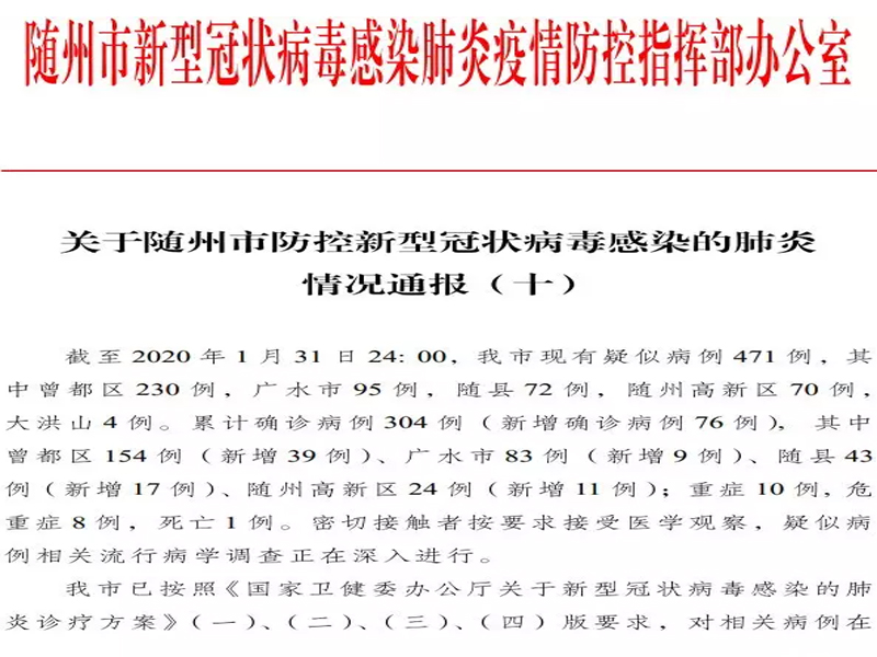 程力集團高度關(guān)注湖北省隨州市新型冠狀病毒感染肺炎的最新進(jìn)展